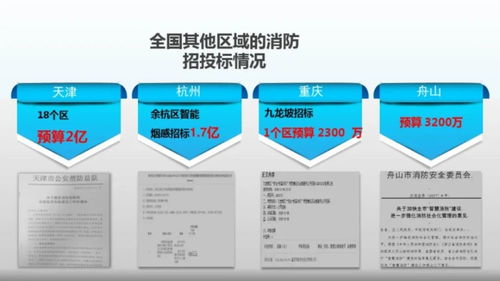 5G+智慧消防 重塑城市安全防线