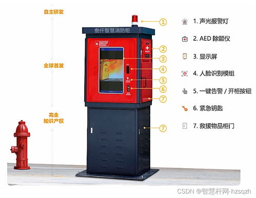 智慧应急消防柜与智慧消防管控平台的作用